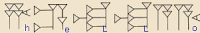 Hello in Cuneiform Text